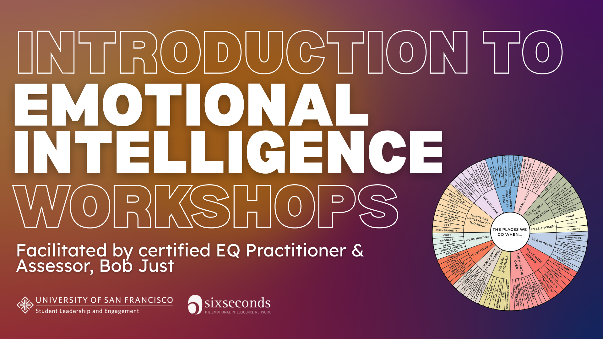 Introduction to Emotional Intelligence Poster